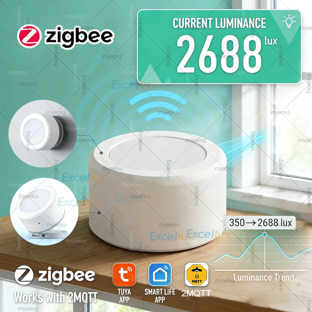 Home Automation Ideas - Czujnik natężenia oświetlenia ZigBee 3.0, detektor