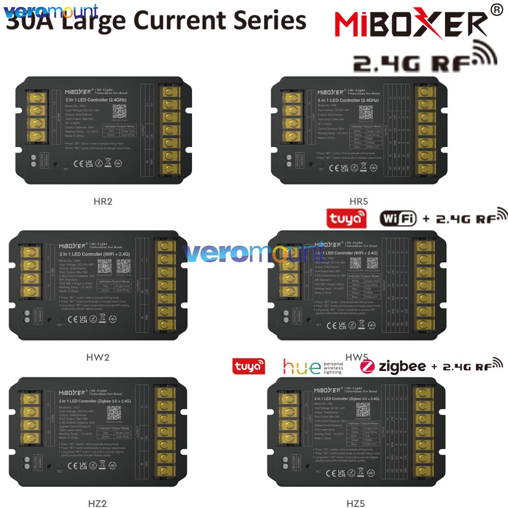 Zigbee Coordinator Stick - MiBoxer HW2 HR2 HZ2 2 w