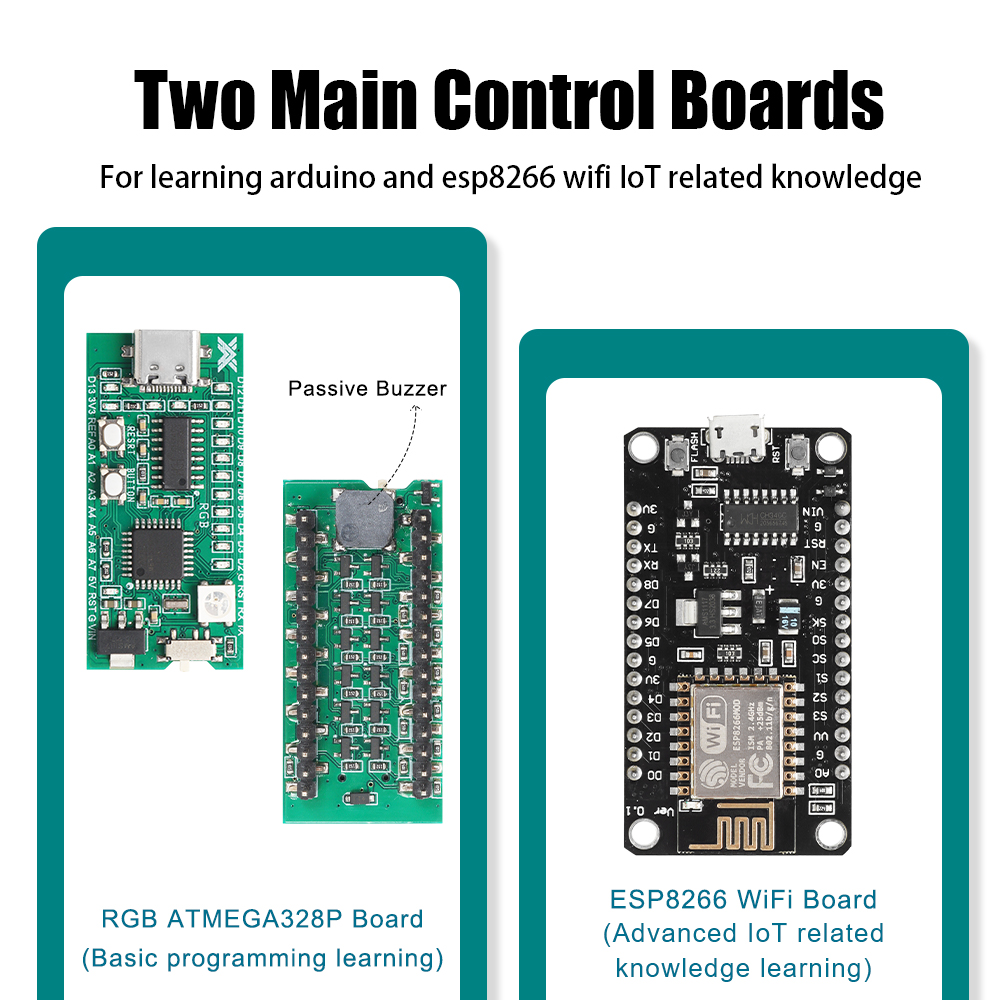 Płytka rozwojowa zestawu autom – Home Automation Arduino recenzja i cena