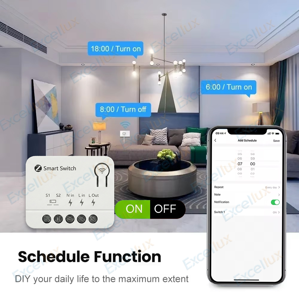 Mini moduł inteligentnego prze – Smart Home Automation Diy recenzja i cena