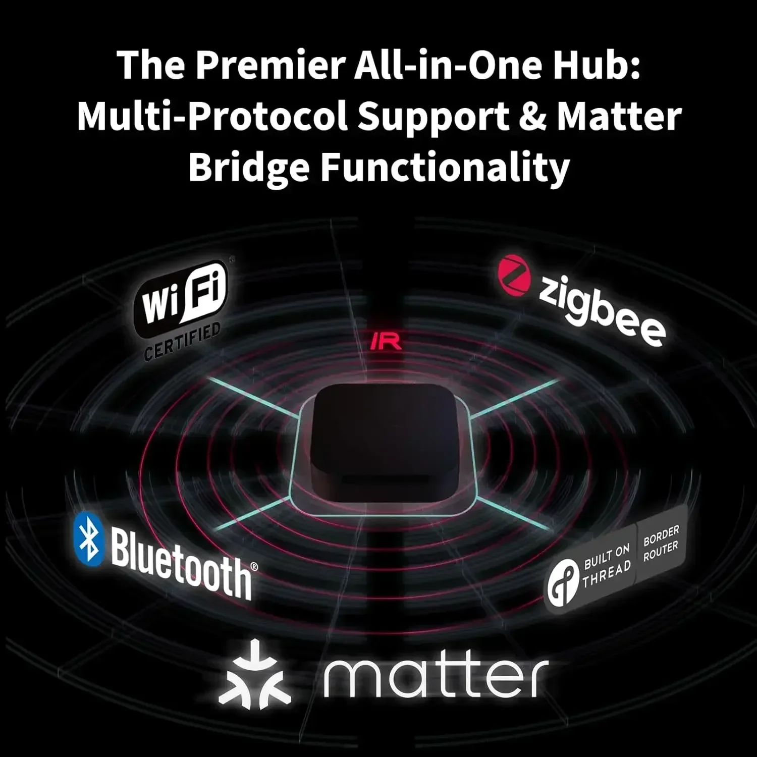 Hub M3 Wireless Z igbee 3.0 Wi – Home Automation Ideas recenzja i cena