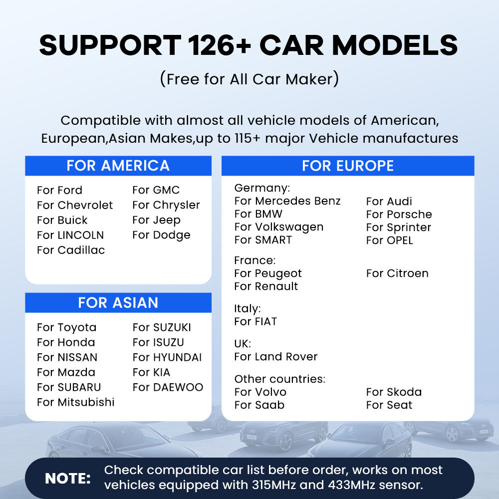 THINKCAR MUCAR S3 2w1 Czujnik  – Home Automation Tutorial recenzja i cena