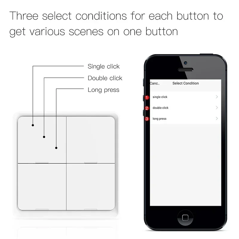 ZigBee bezprzewodowy 4 Gang 12 – Home Automation Ideas recenzja i cena