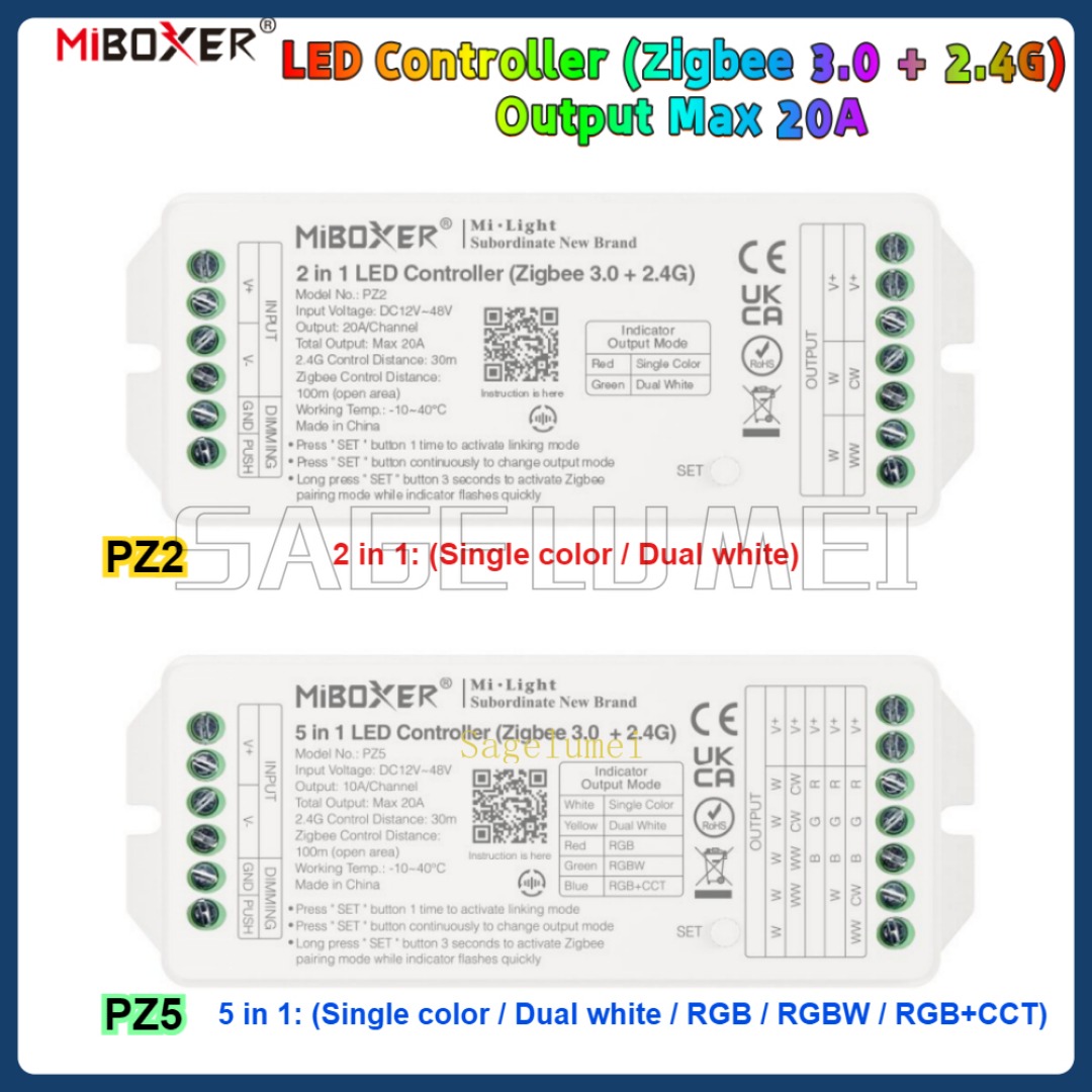 2IN1-PZ2/ 5IN1-PZ5 Miboxer DC1 – Zigbee Coordinator Stick recenzja i cena