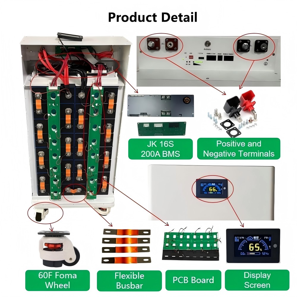 Xiho 51.2V 280Ah Lifepo4 Bater – Home Automation Systems Diy recenzja i cena