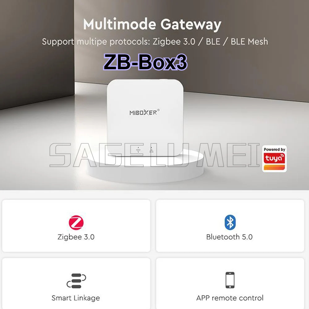 Bramka Miboxer Smart Zigbee 3. – Home Automation Ideas recenzja i cena