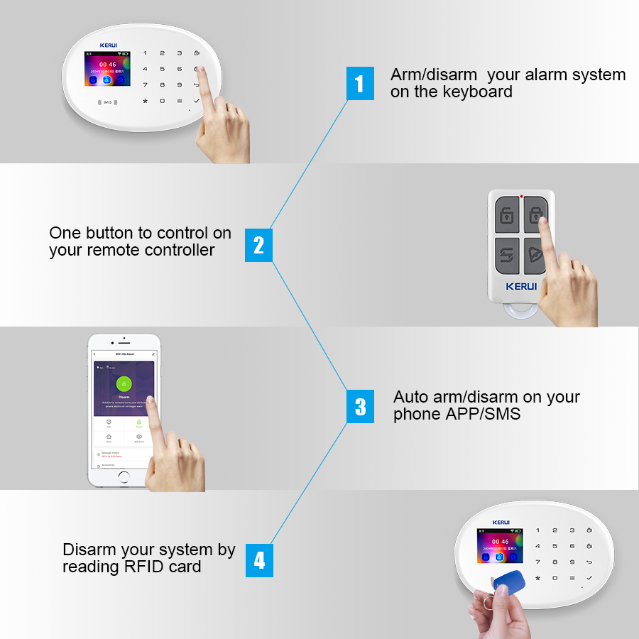 KERUI W202 WIFI zestaw alarmow – Smart Home Automation Diy recenzja i cena
