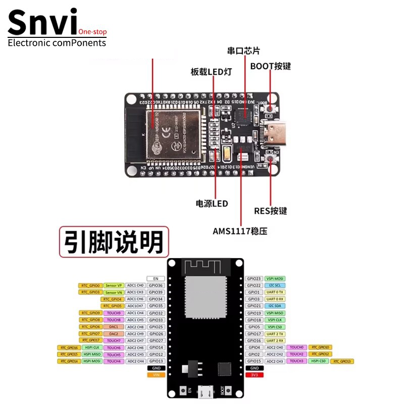 Płytka rozwojowa ESP32 Moduł W – Home Automation Arduino recenzja i cena