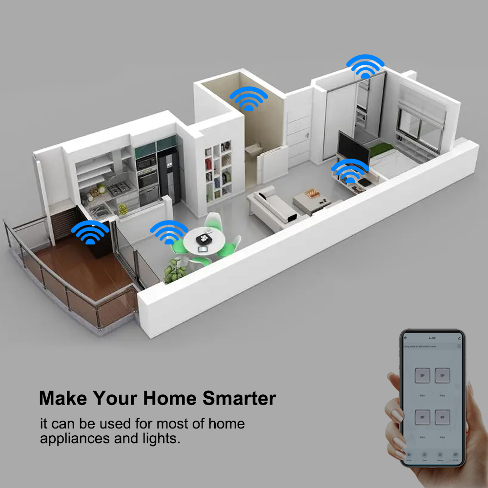 Moduł inteligentnego przekaźni – Smart Home Automation Diy recenzja i cena