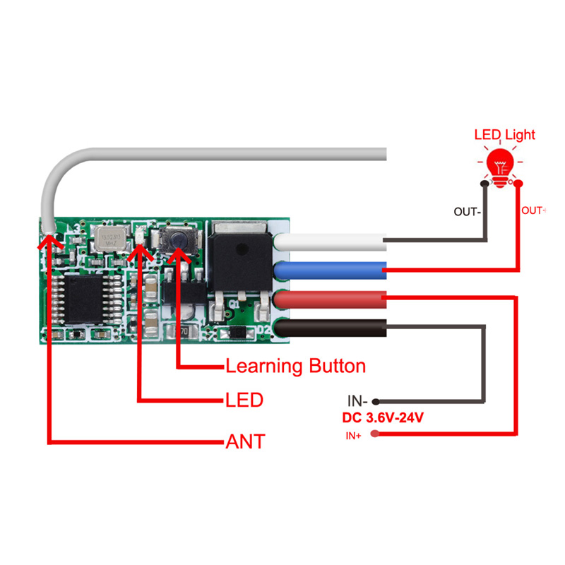 Uniwersalny pilot zdalnego ste – 433Mhz Receiver Module recenzja i cena