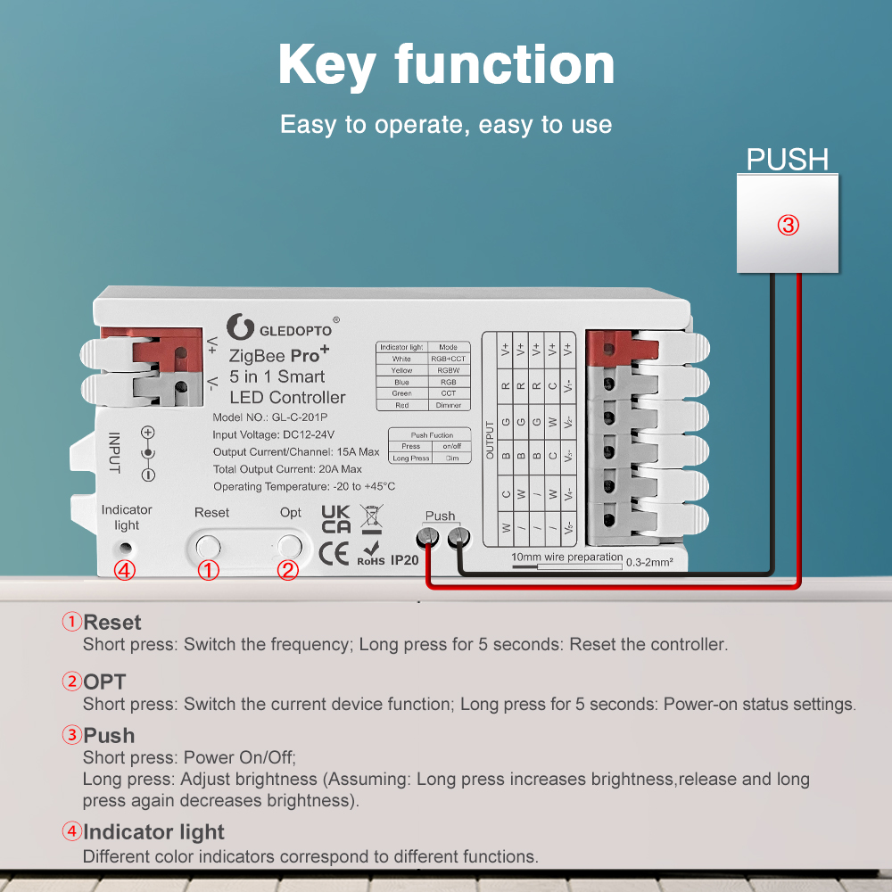 GLEDOPTO ZigBee 3.0 Pro+ 2 w 1 – Zigbee Coordinator Stick recenzja i cena