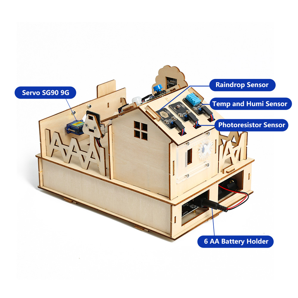 ACEBOTT DIY inteligentny zesta – Home Automation Tutorial recenzja i cena