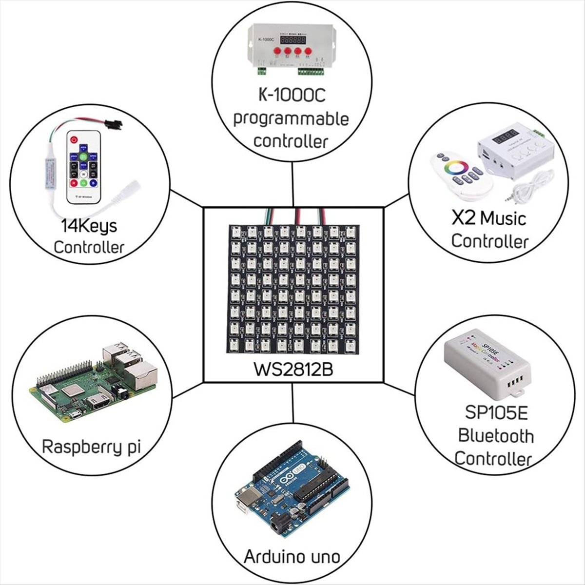 A36R WS2812B Matryca LED RGB 5 – Rgb Led Matrix 8X8 recenzja i cena