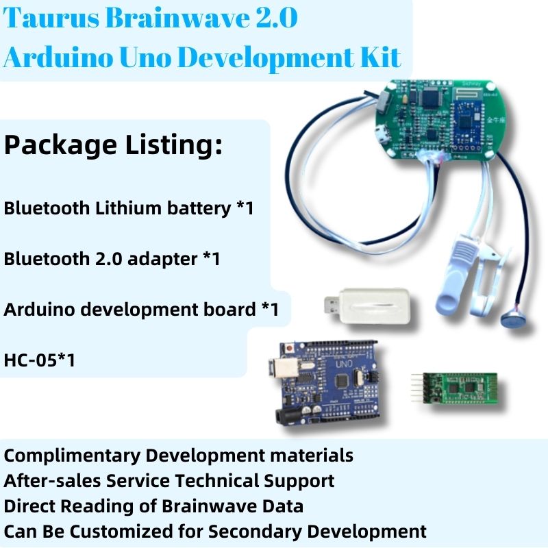 Moduł STM32 TGAM dla zestawu r – Home Automation Arduino recenzja i cena