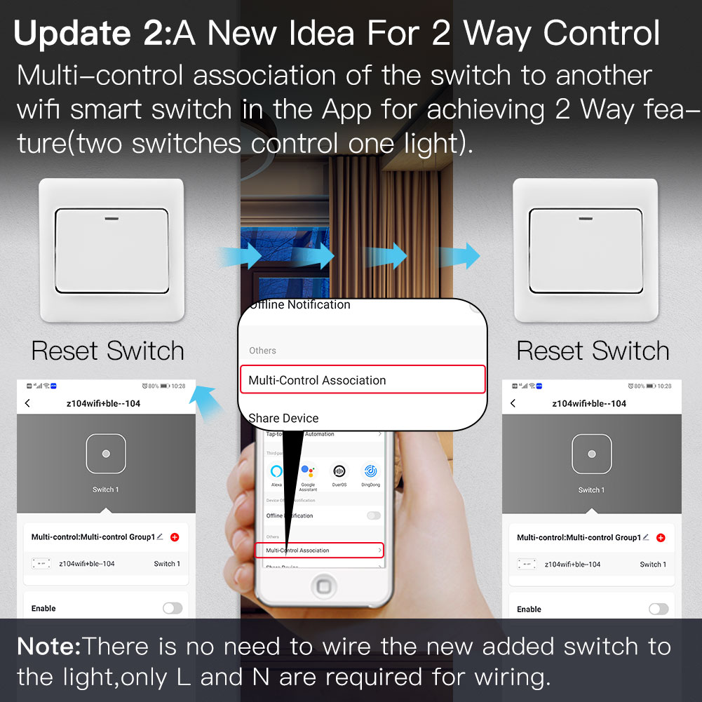 1/2Gang Przełącznik światła Mo – Home Automation Panel Diy recenzja i cena