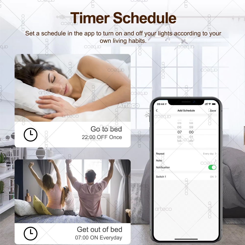 Moduł inteligentnego przełączn – Diy Home Automation Controller recenzja i cena