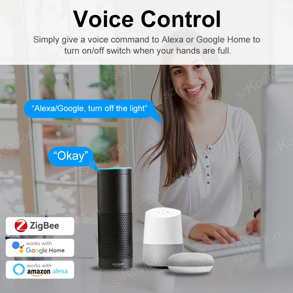 Moduł inteligentnego wyłącznik – Smart Home Automation Diy recenzja i cena